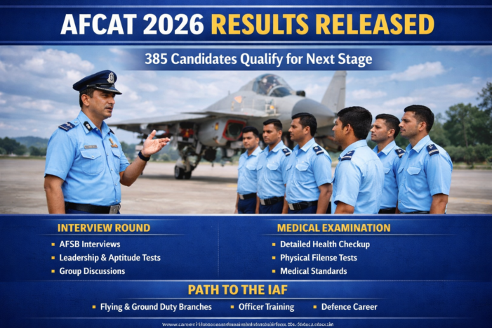Air Force Common Admission Test 2026 Results Released