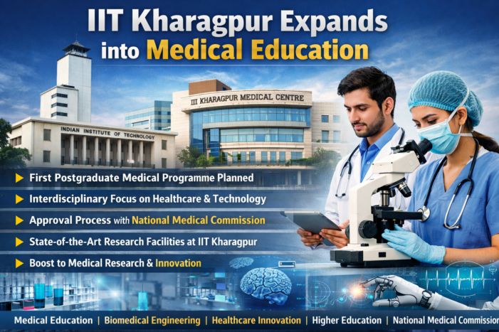 IIT Kharagpur Expands into Medical Education