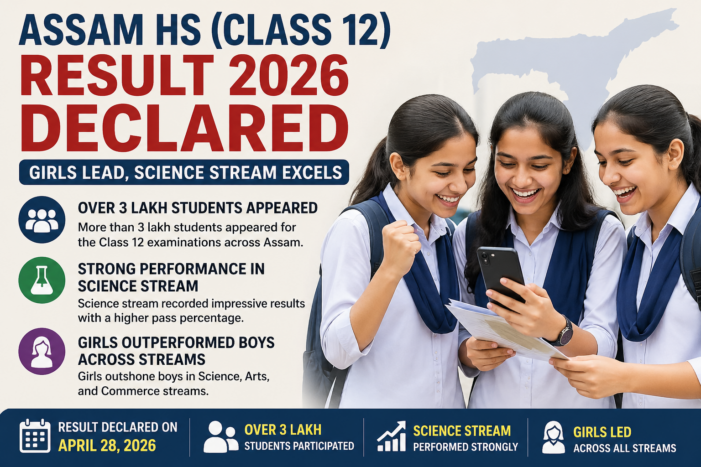 Assam HS (Class 12) Result 2026 Declared: Girls Lead, Science Stream Excels