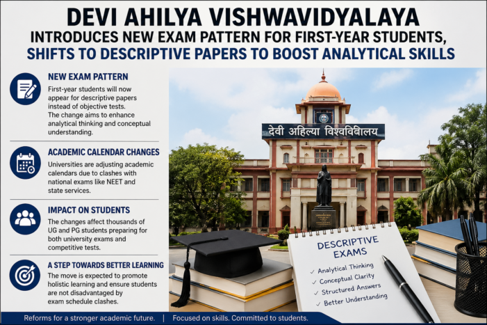 Devi Ahilya Vishwavidyalaya Introduces Descriptive Exam Pattern for First-Year Students