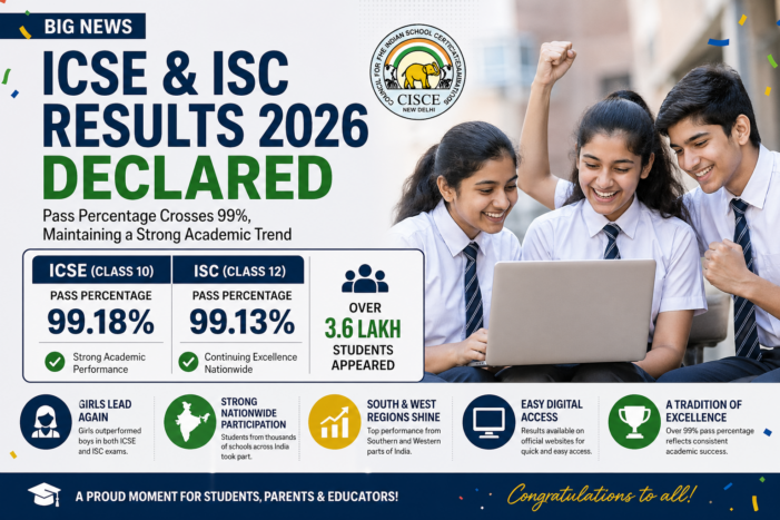 ICSE & ISC Results 2026 Declared with Over 99% Pass Percentage