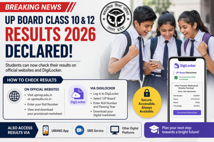 UP Board Class 10 & 12 Results 2026 Declared; Students Access Marksheets Online and via DigiLocker