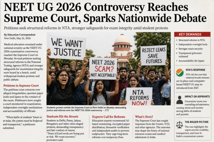 NEET UG 2026 Controversy Reaches Supreme Court, Sparks Nationwide Debate on Exam Reforms