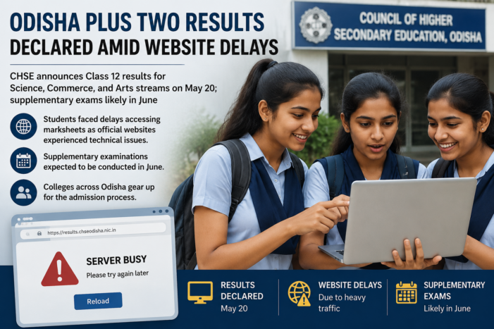 Odisha Plus Two Results Declared Amid Website Delays
