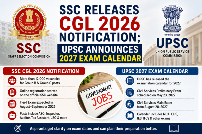 SSC Releases CGL 2026 Notification; UPSC Announces 2027 Exam Calendar