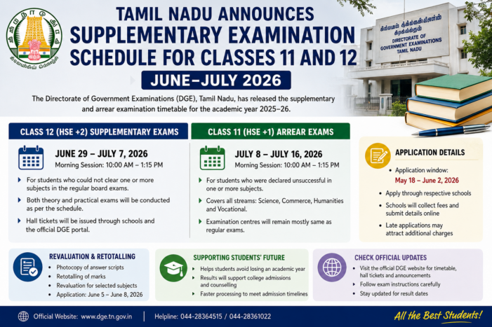 Tamil Nadu Announces Supplementary Examination Schedule for Classes 11 and 12