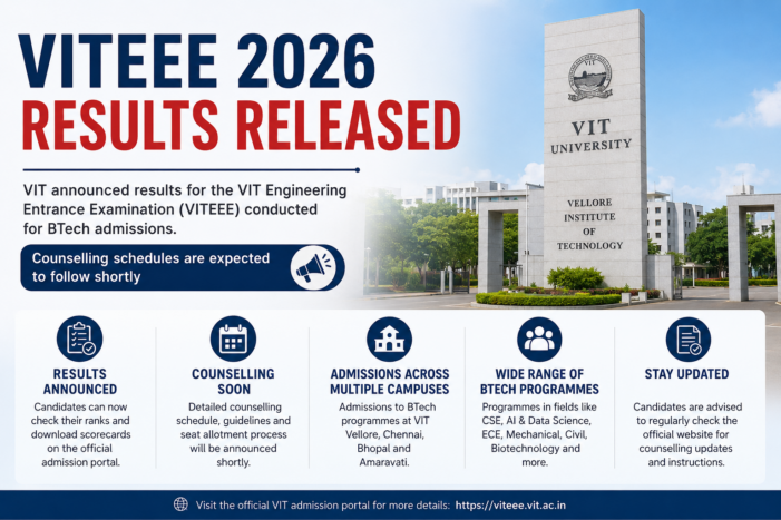 VITEEE 2026 Results Released; Counselling Schedule Expected Soon