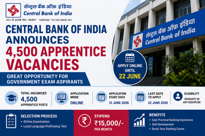 Central Bank of India Announces 4,500 Apprentice Vacancies; Applications Open Until 22 June