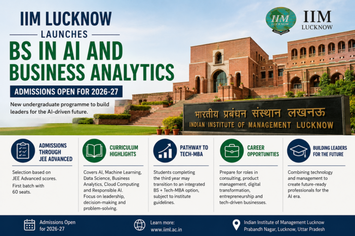 IIM Lucknow Launches BS in AI and Business Analytics
