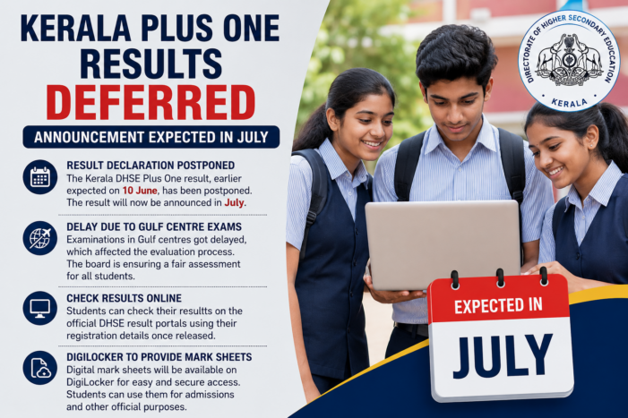 Kerala Plus One Results Deferred; Announcement Expected in July
