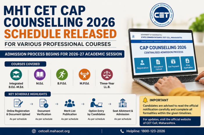 MHT CET CAP Counselling Schedule Released for Professional Courses