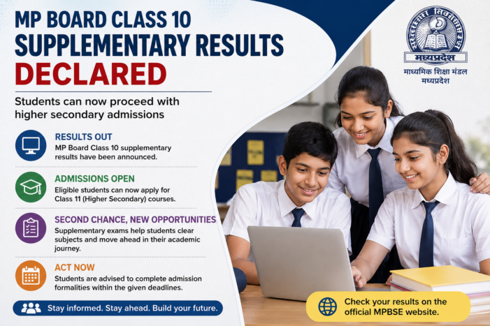 MP Board Supplementary Results Provide Timely Boost for Class 11 Admission Aspirants