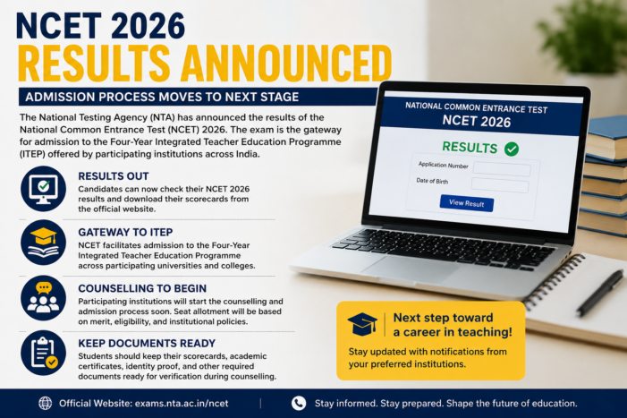 NCET 2026 Results Announced; Admission Process Moves to Next Stage