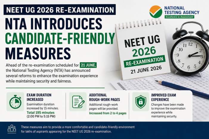 NEET UG 2026 Re-Examination: NTA Introduces Candidate-Friendly Measures Ahead of 21 June Test
