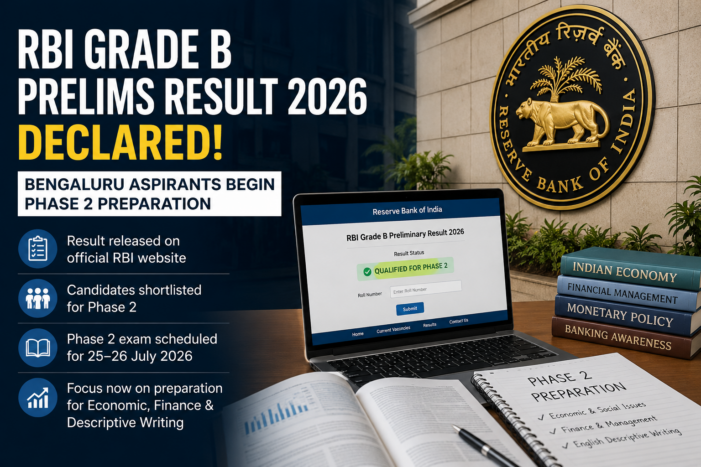 RBI Grade B Prelims Result 2026 Declared, Bengaluru Aspirants Begin Phase 2 Preparation