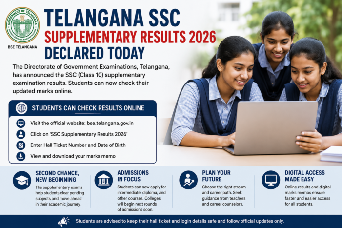 Telangana SSC Supplementary Results 2026 Declared, Students Plan Next Academic Steps