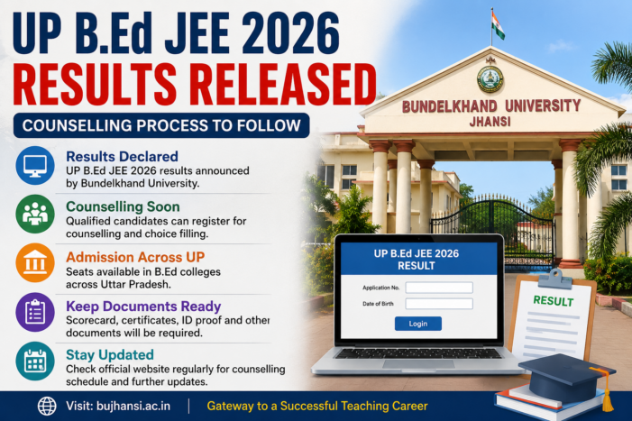 UP B.Ed JEE 2026 Results Released; Counselling Process to Follow