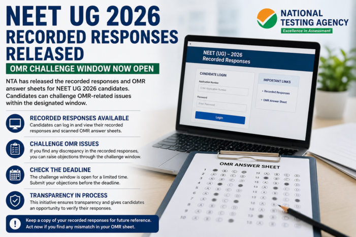 NEET UG 2026 Recorded Responses Released; OMR Challenge Window Opens for Candidates