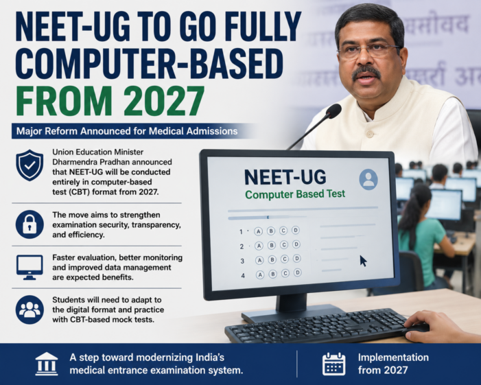 NEET-UG to Adopt Fully Computer-Based Format from 2027