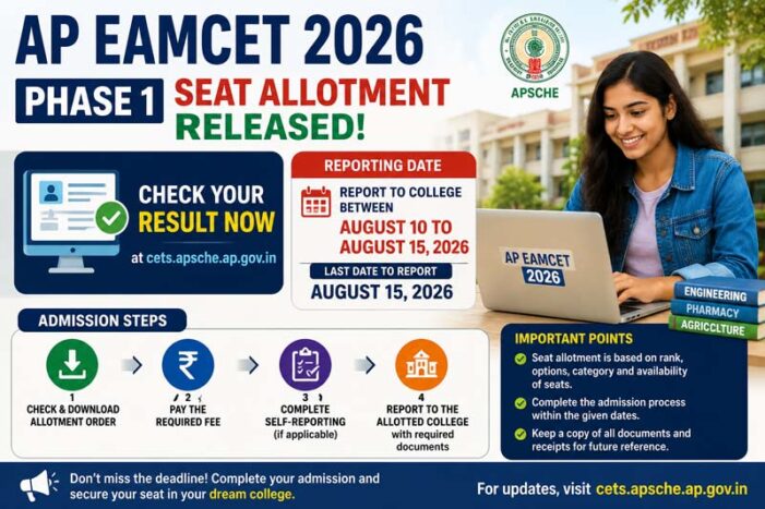 AP EAMCET 2026 Phase 1 Seat Allotment Released; Students Must Report by August 15