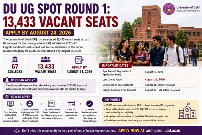 DU UG Spot Round 1: 13,433 Vacant Seats, Apply by August 24
