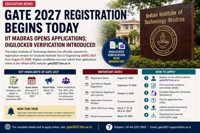 GATE 2027 Registration Begins Today: IIT Madras Opens Applications, DigiLocker Verification Mandatory