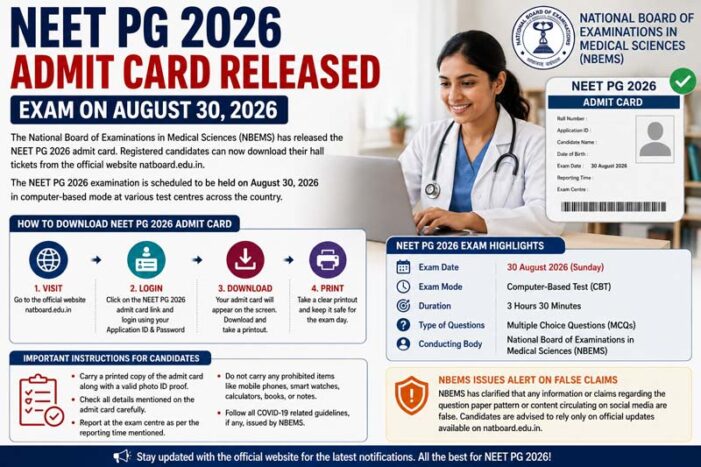 NEET PG 2026 Admit Card: Hall Ticket Expected Today, Exam on August 30