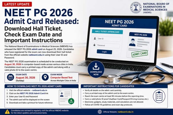 NEET PG 2026 Admit Card Released: Download Hall Ticket, Check Exam Date and Important Instructions