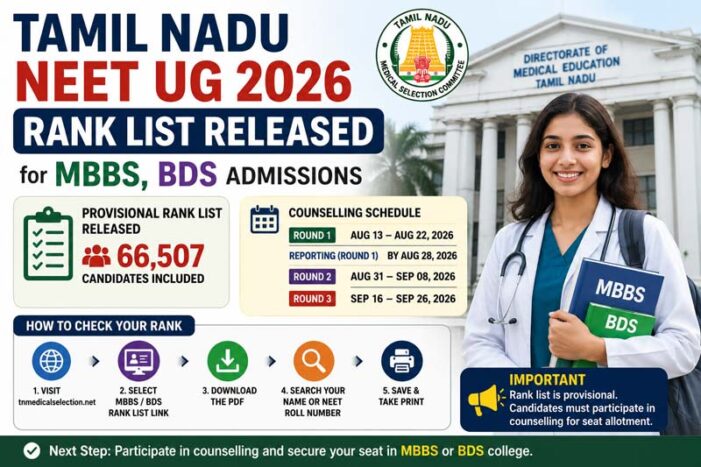 Tamil Nadu NEET UG 2026 Rank List Released for MBBS, BDS Admissions