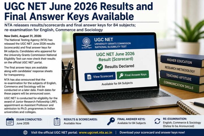 UGC NET June 2026 Results and Final Answer Keys Available for 84 Subjects