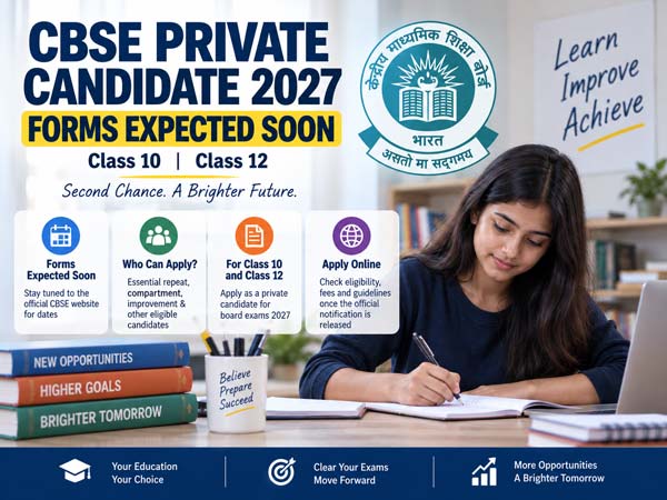 CBSE Private Candidate 2027 Forms Expected Soon: Check Eligibility, Application Details and Important Updates