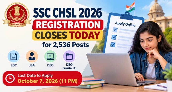 SSC CHSL 2026 Registration Closes Today for 2,536 Posts: Apply by 11 PM