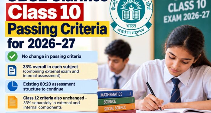 CBSE Clarifies Class 10 Passing Criteria for 2026–27: 33% Overall Marks Required