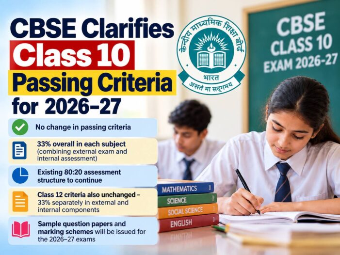 CBSE Clarifies Class 10 Passing Criteria for 2026–27: 33% Overall Marks Required CBSE Clarifies Class 10 Passing Criteria for 2026–27: 33% Overall Marks Required